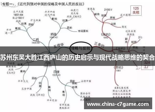 苏州东吴大胜江西庐山的历史启示与现代战略思维的契合