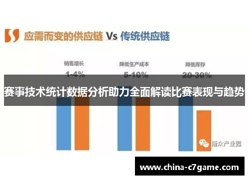 赛事技术统计数据分析助力全面解读比赛表现与趋势 赛事技术统计数据分析助力全面解读比赛表现与趋势