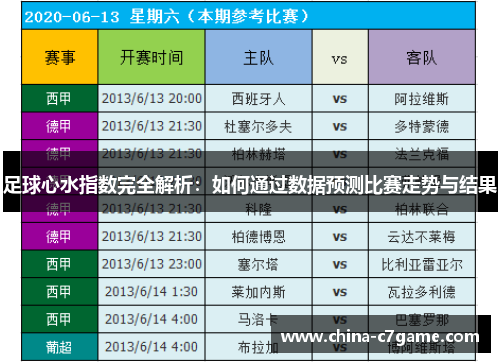 足球心水指数完全解析：如何通过数据预测比赛走势与结果