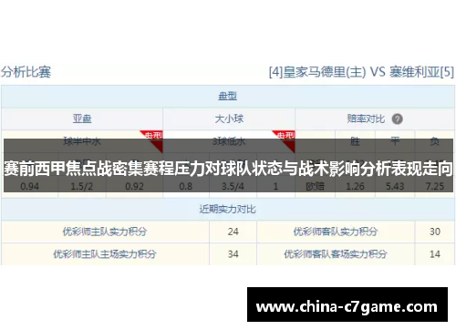 赛前西甲焦点战密集赛程压力对球队状态与战术影响分析表现走向