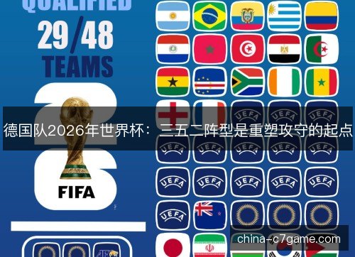 德国队2026年世界杯：三五二阵型是重塑攻守的起点